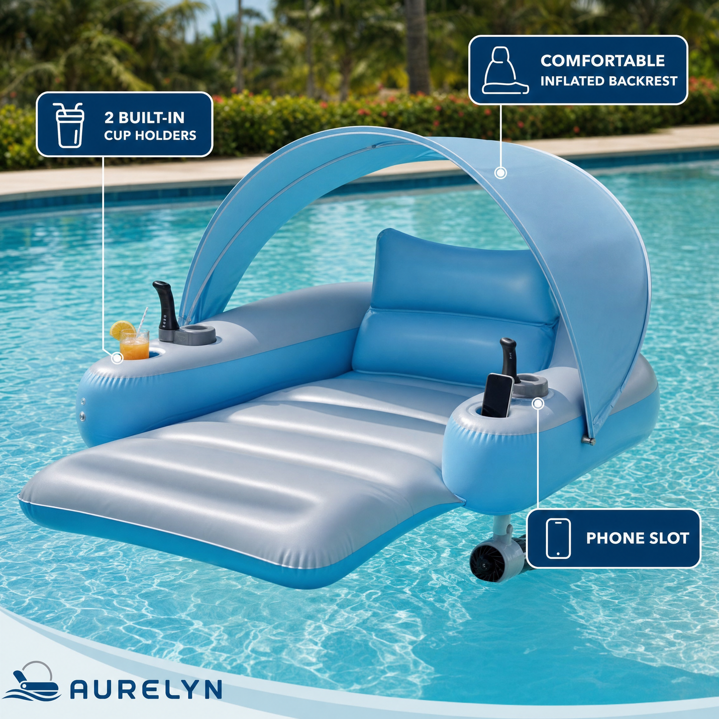 AURELYN™ - Aqua Cruiser